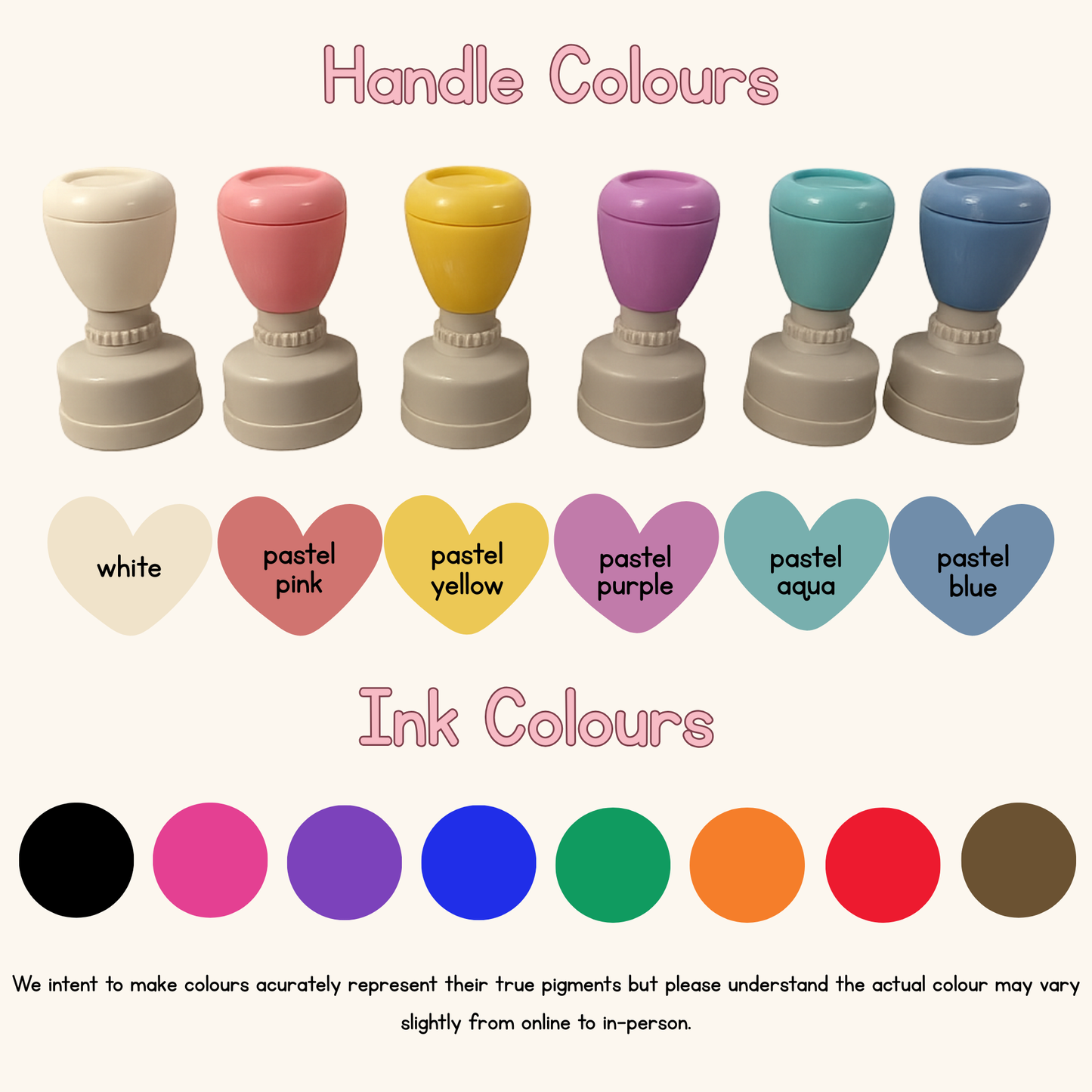 Reminder Note Please Sign and Return Stamp