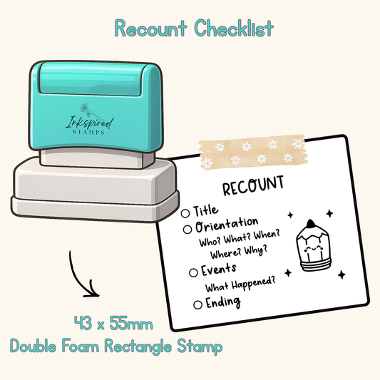 Recount Checklist